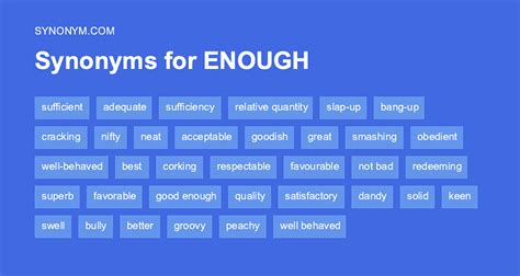 this is sufficient. . Enough synonym